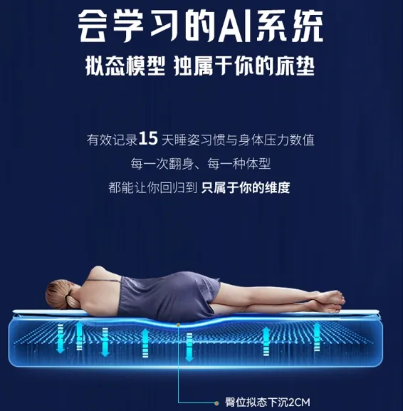 AI進化系統.png